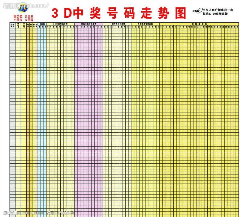 大乐透六合彩官网 - 实时开奖、精准预测、专业分析最新预测：本期推荐号码与分析