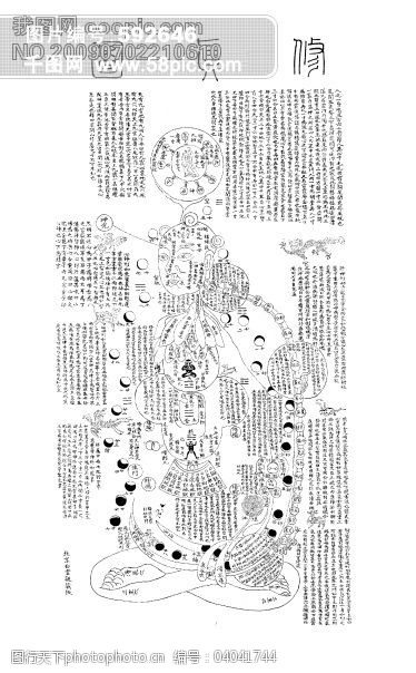 经络图免费下载图片素材