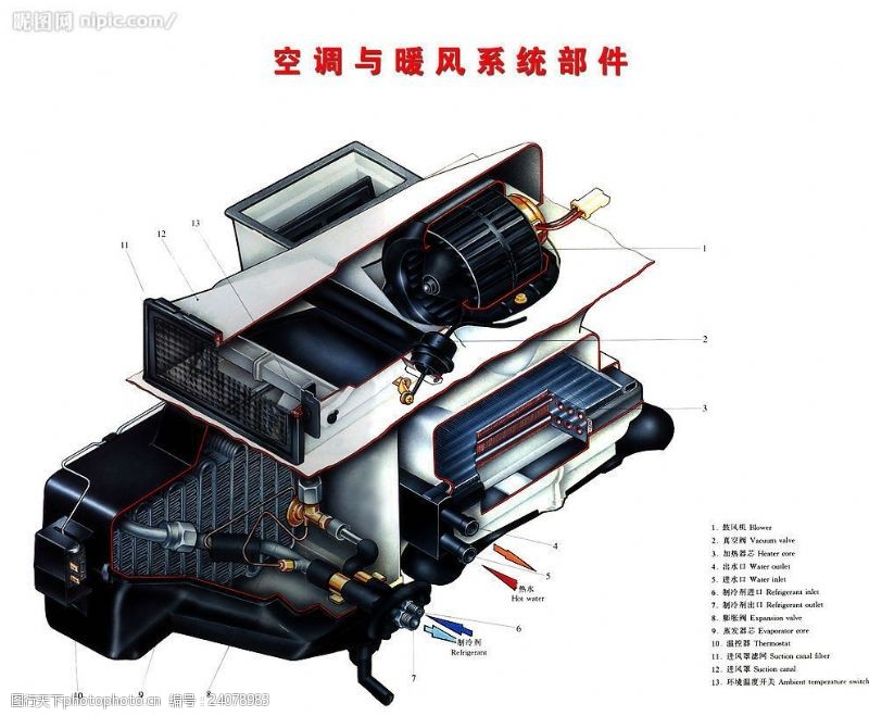 汽车内部构造原理图片素材