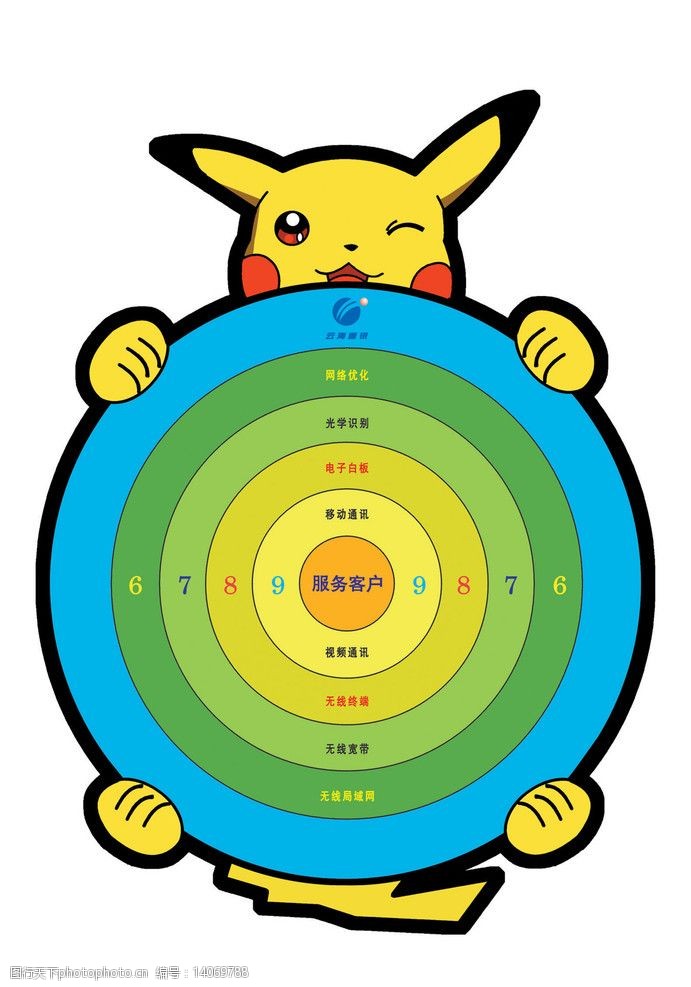 口袋怪物图片素材