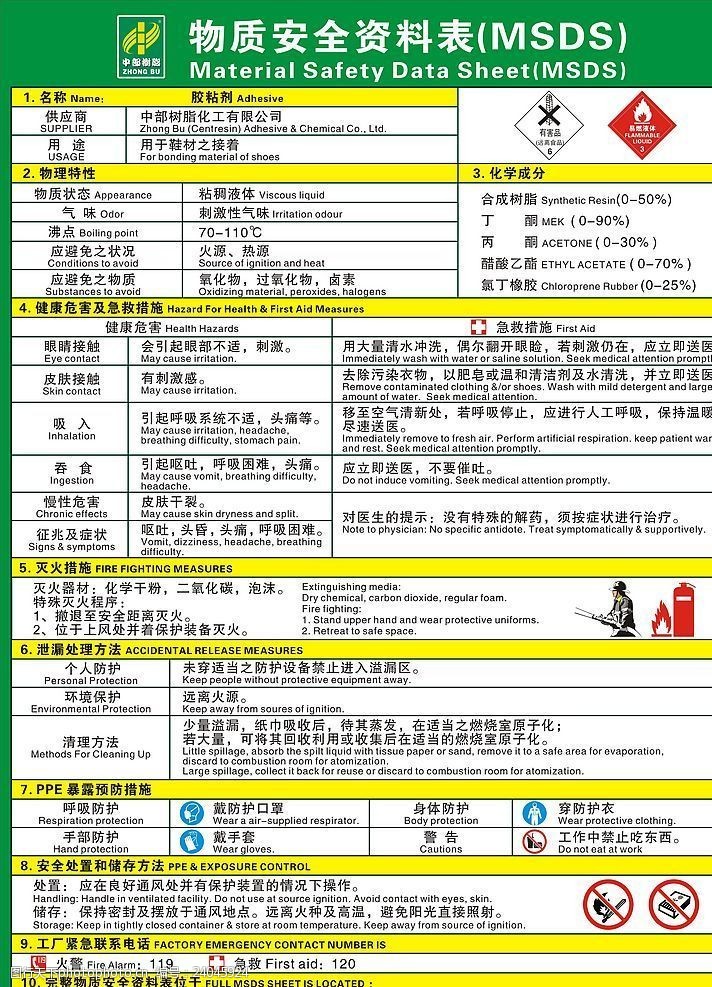 Msds图片免费下载 Msds素材 Msds模板 图行天下素材网