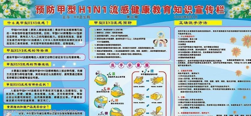 甲型h1n1甲型H1N1流感宣传栏图片