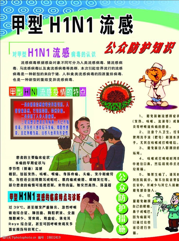 甲型h1n1甲型H1N1流感知识宣传图片